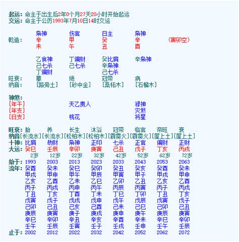 癸丑男|癸丑日柱人的命运解析 癸丑日生于各时详解